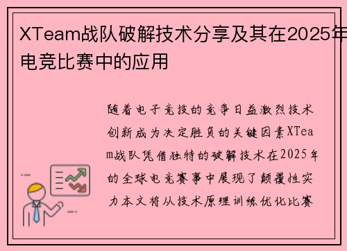 XTeam战队破解技术分享及其在2025年电竞比赛中的应用